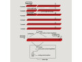 scl-l012-laser-billet-cut-to-length-system-small-0