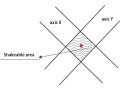 ldc-x200-laser-wire-rod-diameter-measuring-system-small-0