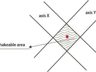 LDC-X200 Laser Wire Rod Diameter Measuring System