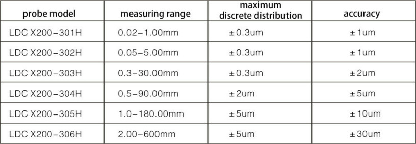 ldc-x200-laser-wire-rod-diameter-measuring-system-big-1